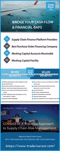 rivertradeinc giphygifmaker business finance working capital accounts receivable funding companies GIF