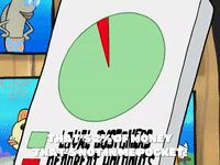 season 8 episode 25 GIF by SpongeBob SquarePants