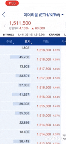 qwerpoiu22ppop giphyupload GIF