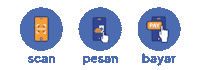 Desty Menu Sticker by Desty App