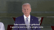 Joe Biden Speech GIF by Election 2020