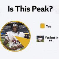Bill Commanders GIF