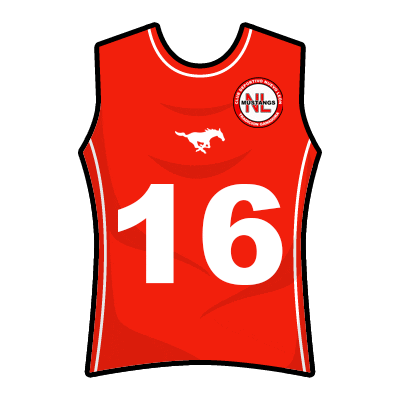 mustangsnl giphyupload flagfootball tochito ifaf Sticker