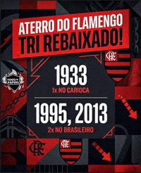 Rubro Negro Fla GIF
