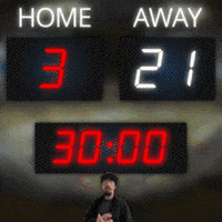 321 GIF