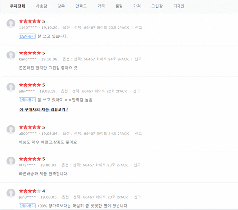 majorworld giphyupload GIF