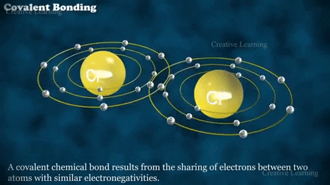 pmhyde giphygifmaker covalent bond covalentbond GIF