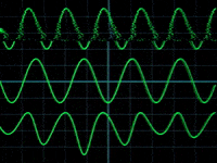 pedalmarkt wave oscilloscope sound wave modulation GIF