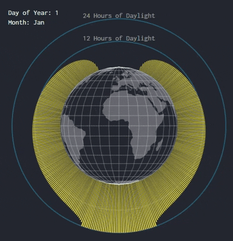 bombtune giphyupload GIF