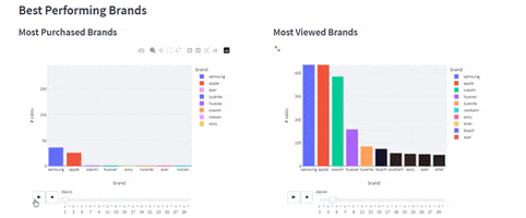 nelsonwang59d4 giphyupload GIF