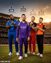 Sunil Narine Goat GIF