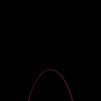art processing GIF