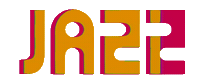 Art Glitch Sticker