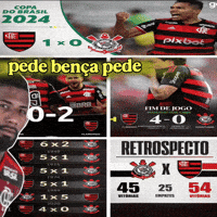 Psg Corinthians GIF