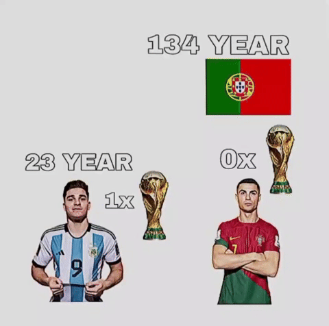 GOATpenaldo giphyattribution pessi penaldo varca GIF