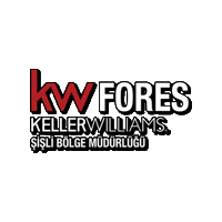 Kw Kellerwilliams Sticker