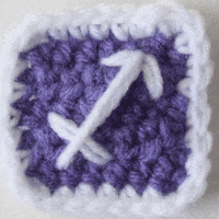 cosmictea birthday happy birthday zodiac astrology GIF