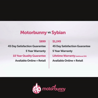 Motorbunny VS. Sybian  Chart