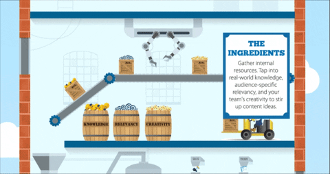 beer ingredients GIF by Salesforce