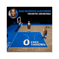 Nba Finals Okc Thunder Sticker