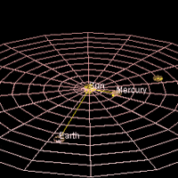 mercury GIF