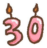 Birthday Cake Sticker