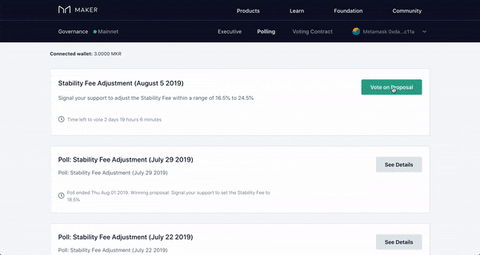 Crypto Dai GIF by MakerDAO