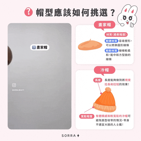 畫家帽和冷帽的帽型應該如何挑選？