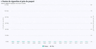 cancer prix GIF by Le Monde.fr