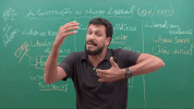 GIF by Descomplica