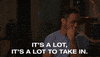 Abc Zac GIF by The Bachelorette
