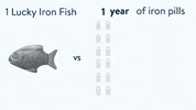 GIF by LuckyIronFish