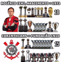Corinthians GIF