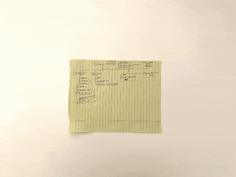 allisonwinter12 giphyupload GIF