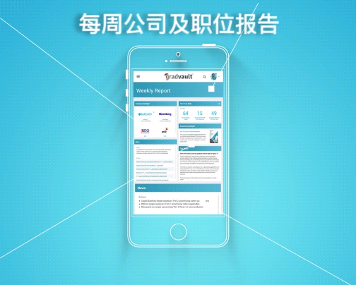 GIF by Career Interactive
