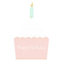 Happy Birthday Sticker