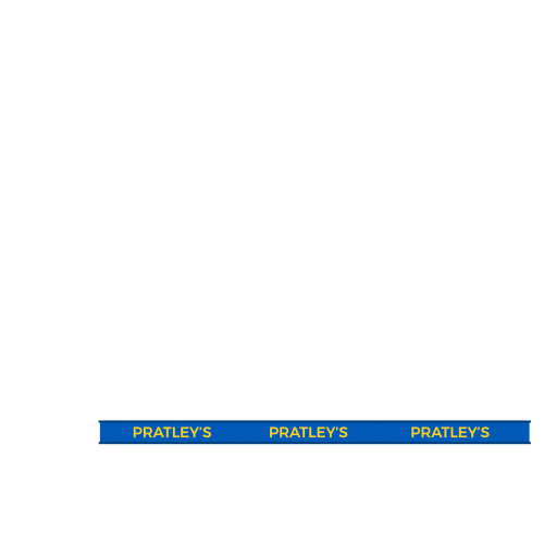 Steel Welding Sticker by Pratleys