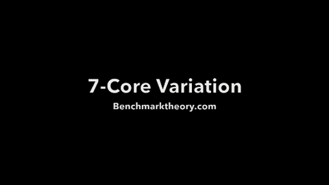 bmt- 7 core GIF by benchmarktheory