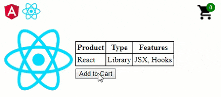 melcor76 giphyupload GIF