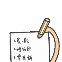 度菇13咦的茶水間 Sticker