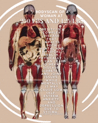 Mental Health GIF by Jennifer Accomando