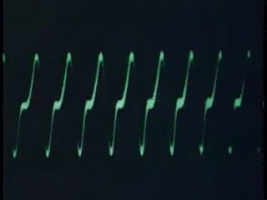 satellite communications vintage GIF by US National Archives