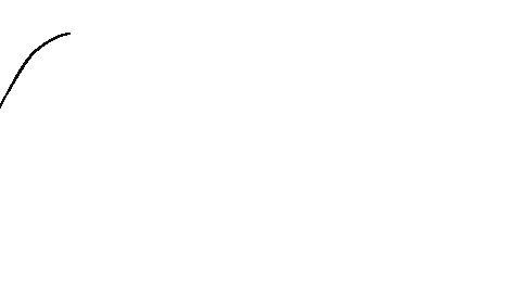Začítárna Sticker