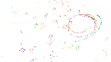 magic wow Sticker