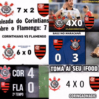 Corinthians Sccp GIF