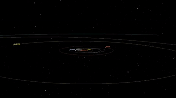 solar system uwscience GIF by uwmadison