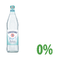 Climate Change Water Sticker by Gerolsteiner