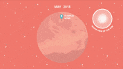 animation space GIF by NASA