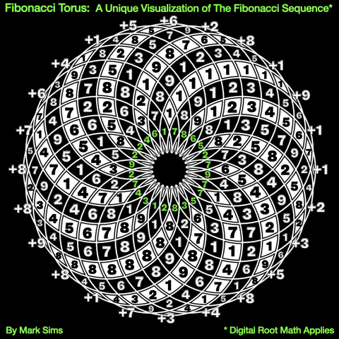 marksimsdad0 giphyupload GIF