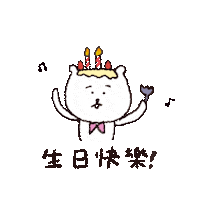 Happy Birthday Sticker